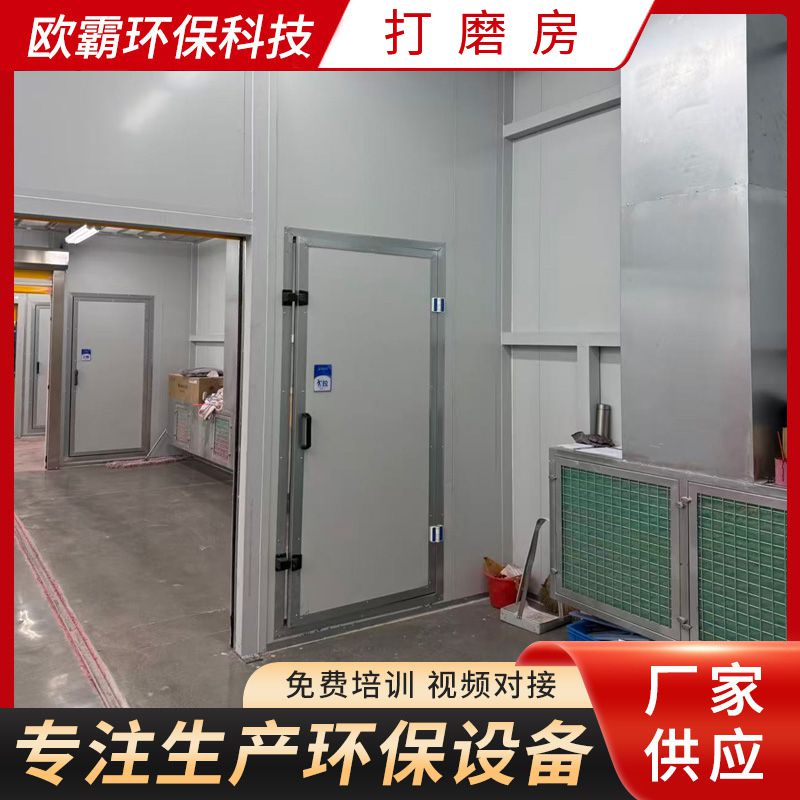 打磨房