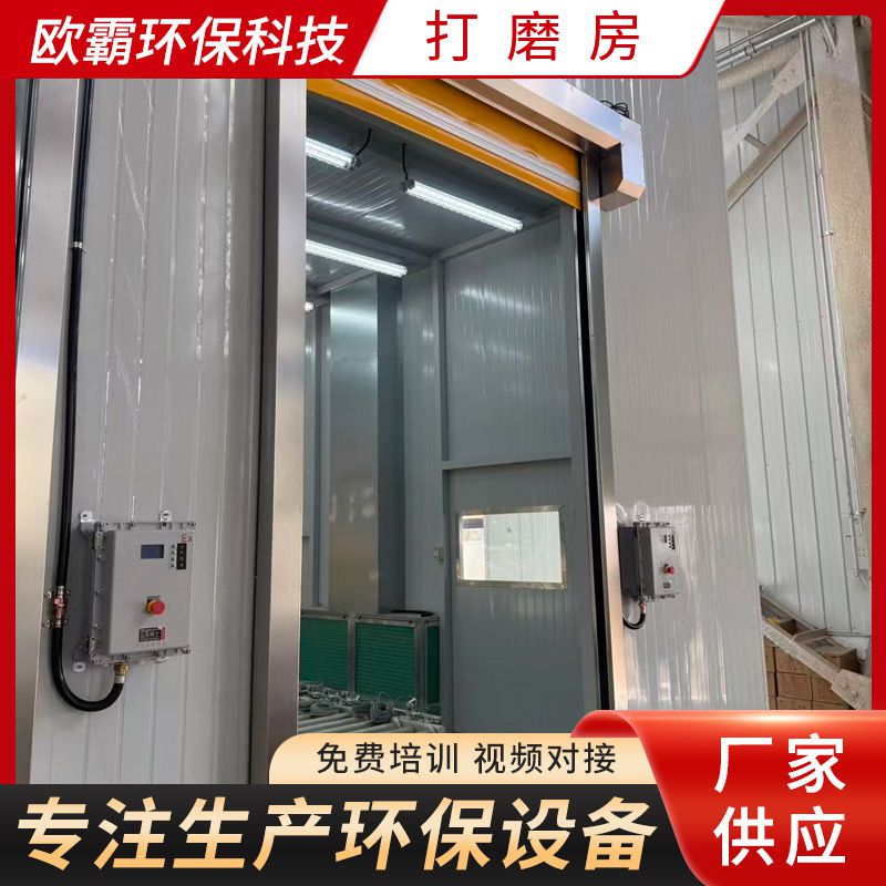 打磨房