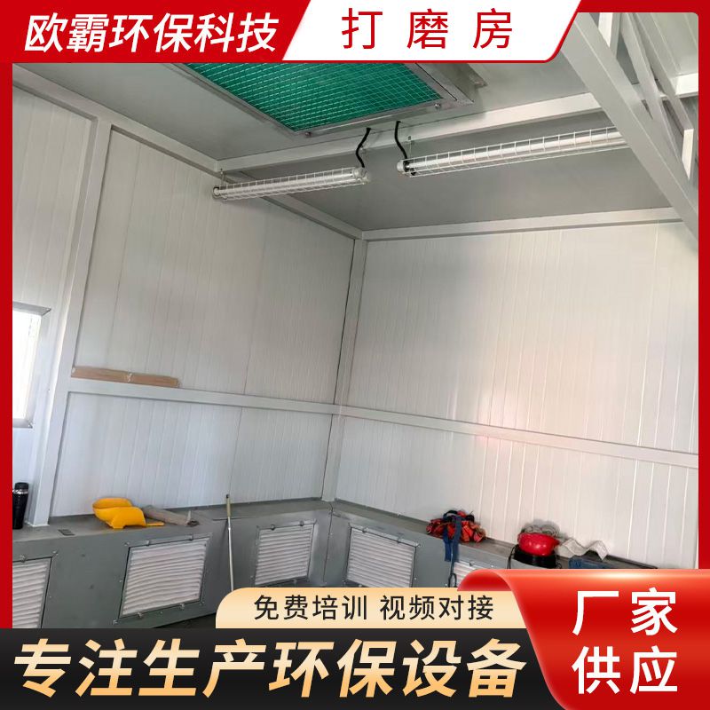 打磨房